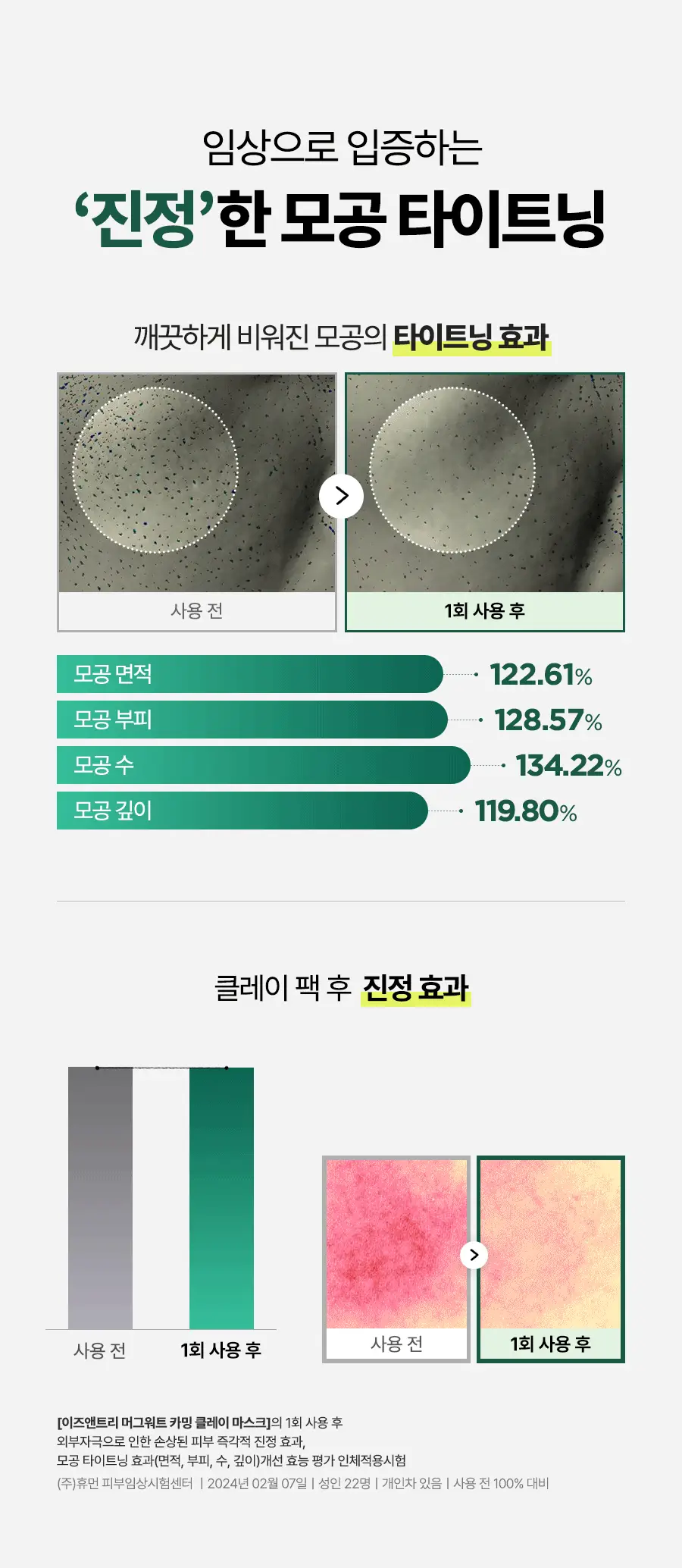 [NCT 재민PICK] 이즈앤트리 머그워트 카밍 클레이 마스크 100ml 상세페이지 13